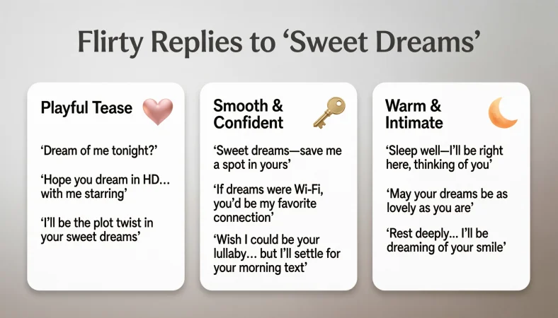 Flirty Replies to “Sweet Dreams”