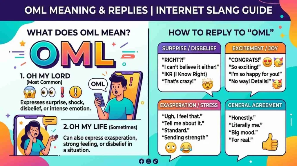 OML meaning and replies