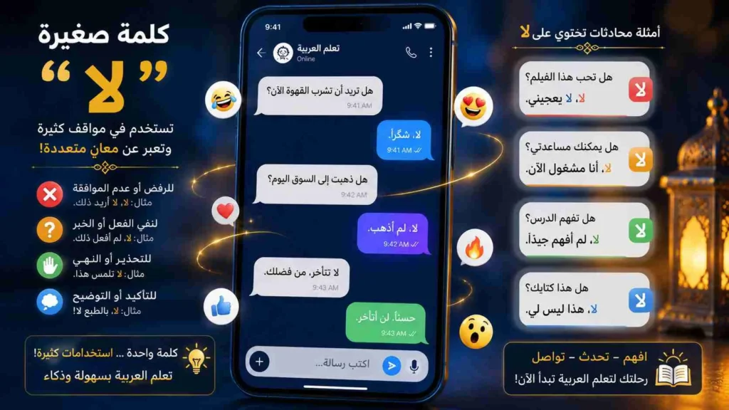 common uses of 'لا' in arabic replies