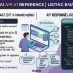 instantly.ai api v1 list emails replies
