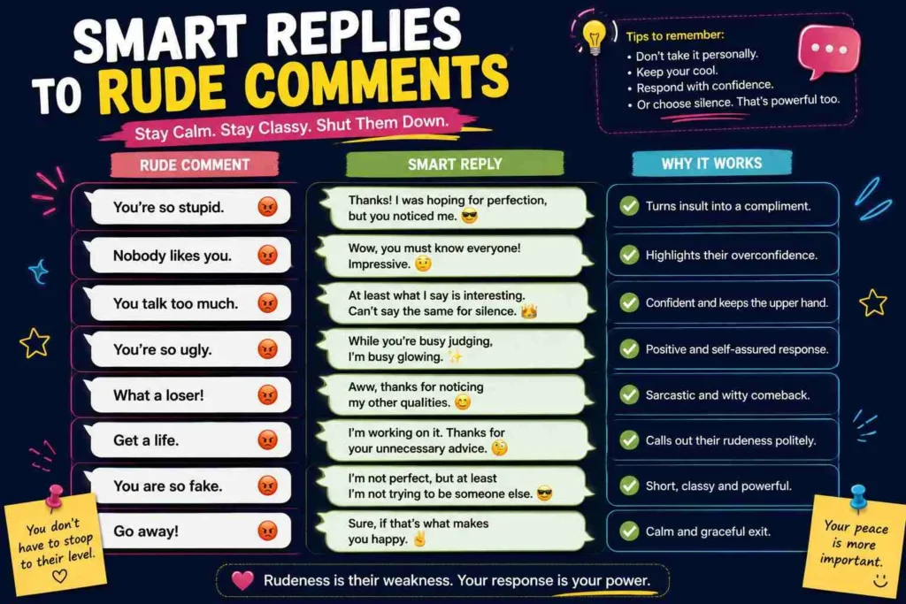 smart replies to rude comments