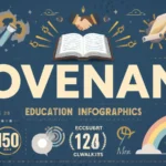 covenant meaning