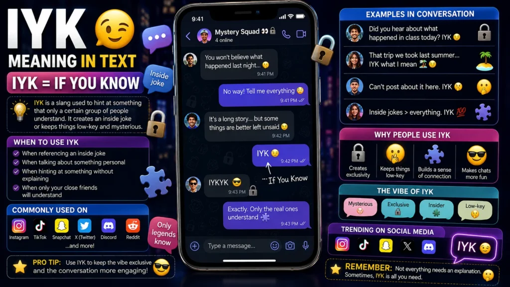 iyk meaning in chat