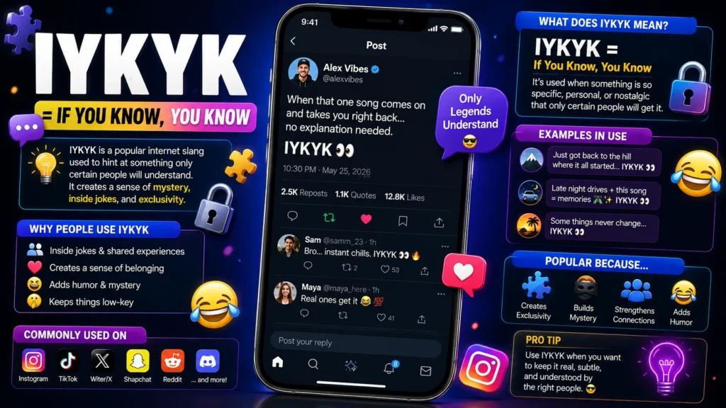 iykyk meaning