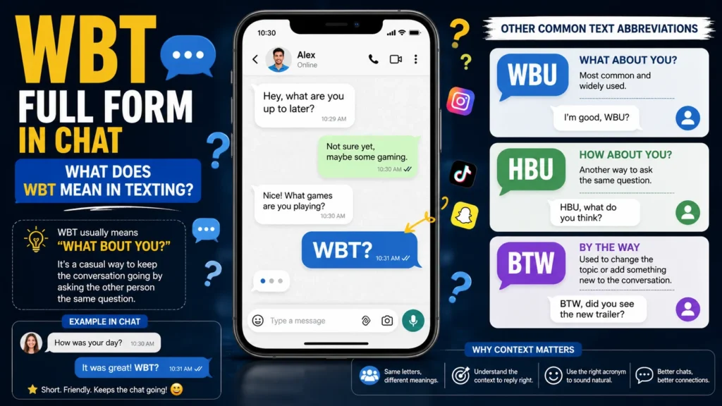wbt full form in chat