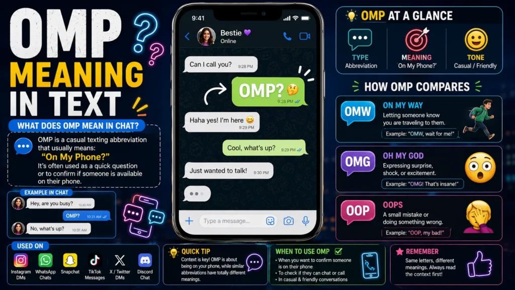 what does omp mean in text