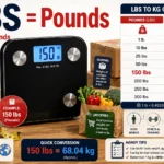 what is lbs